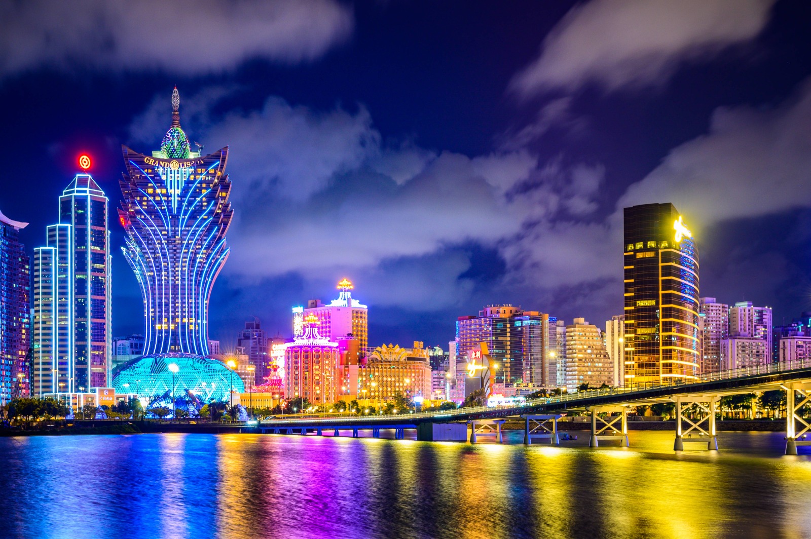 DAY 04: HONGKONG